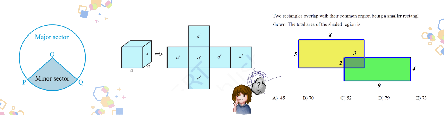 Mathematics for Class IX.png